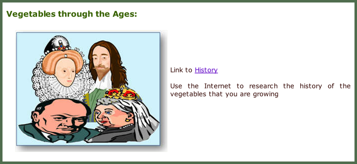 Vegetables through the Ages:       Link to History  Use the Internet to research the history of the vegetables that you are growing